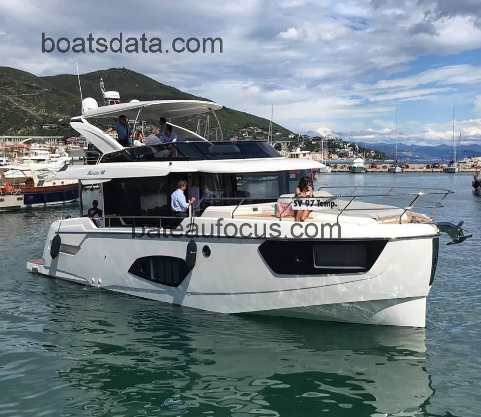 Absolute NAVETTA 48 avis et fiche technique 