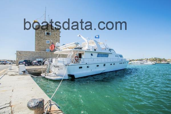 Admiral 100 avis et fiche technique 