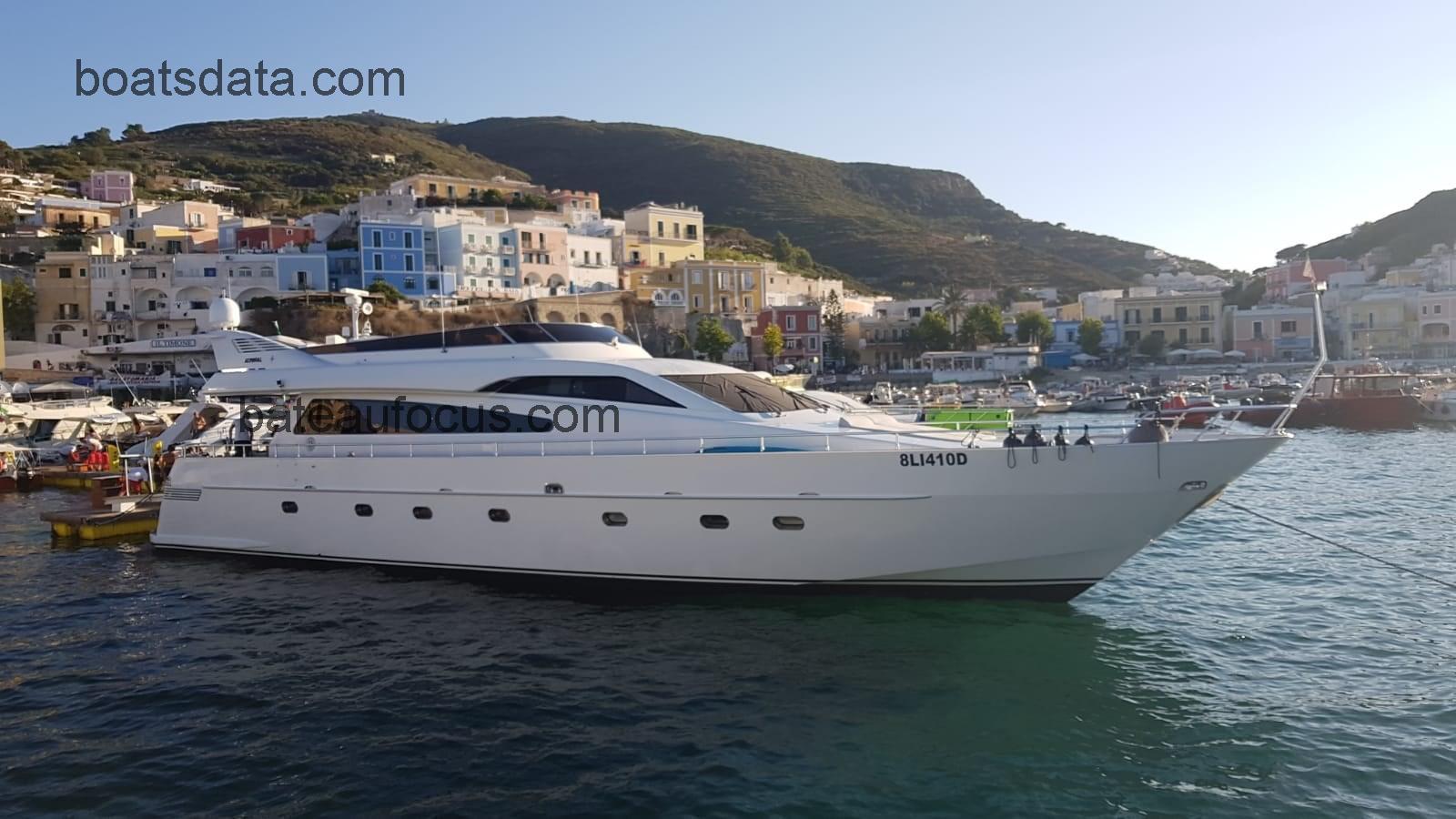 Admiral 26 avis et fiche technique 