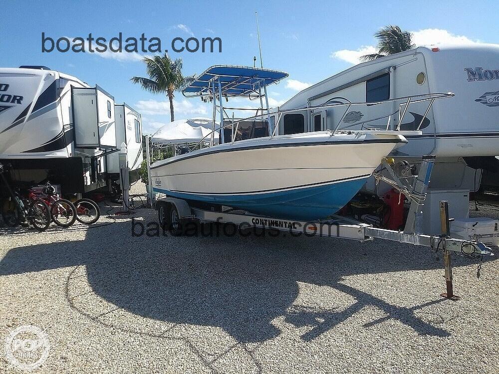 Angler 220 avis et fiche technique 
