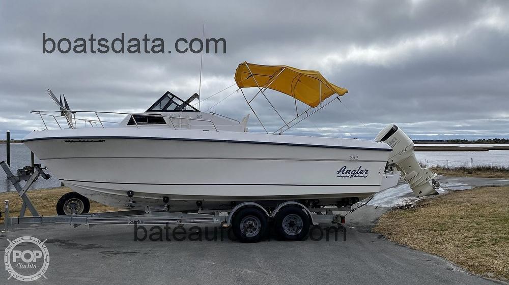 Angler 25 avis et fiche technique