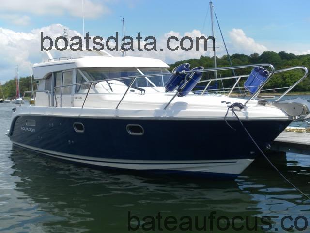 Aquador 32 C avis et fiche technique 