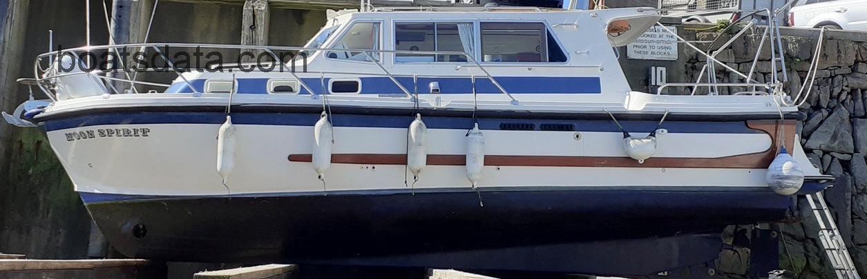 Aquastar 33 fiche technique et avis