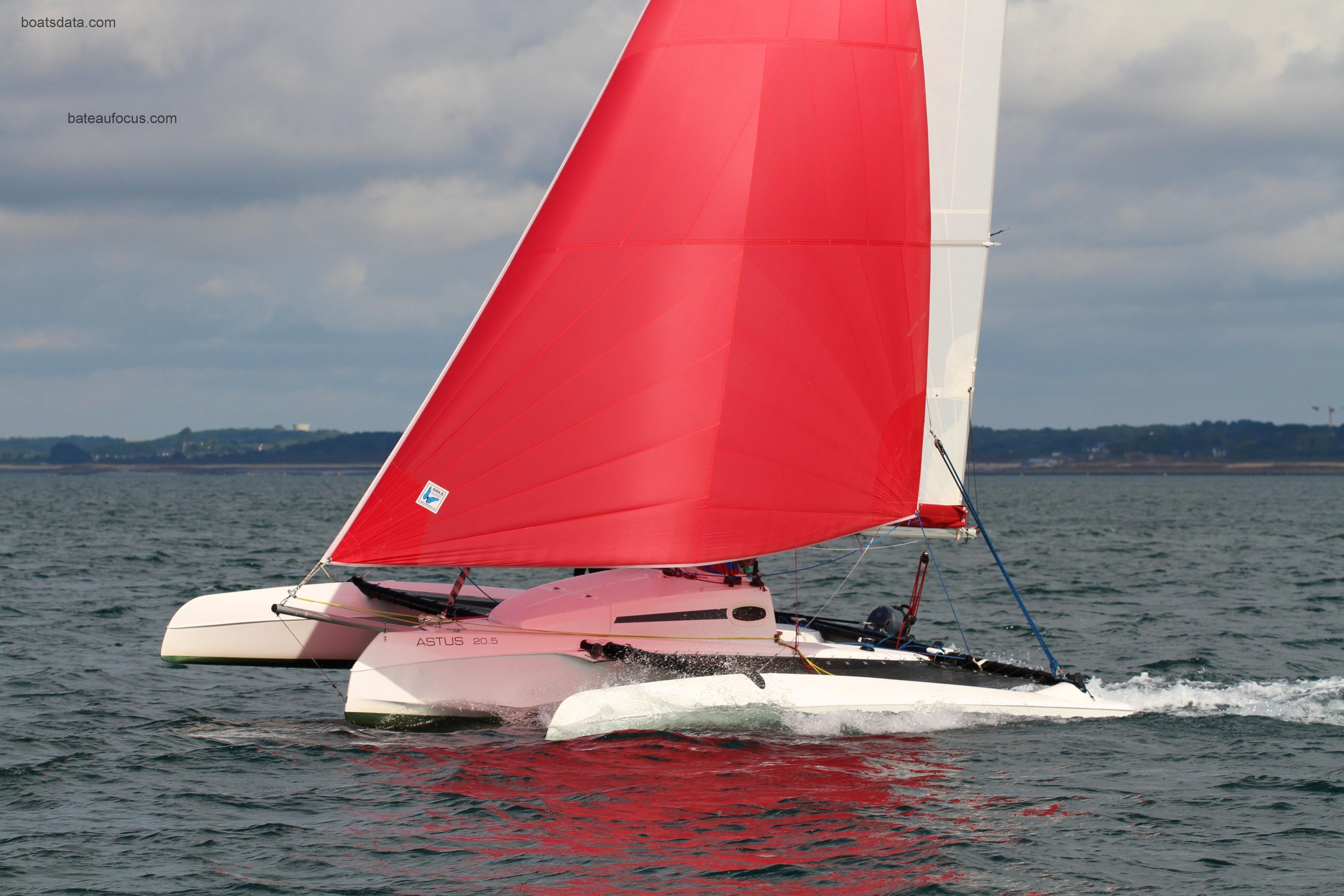 Astus 20.5 avis et fiche technique