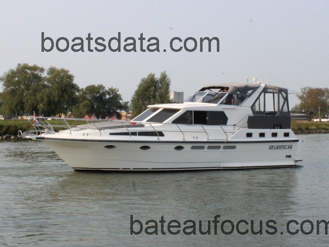 Atlantic 43 avis et fiche technique 