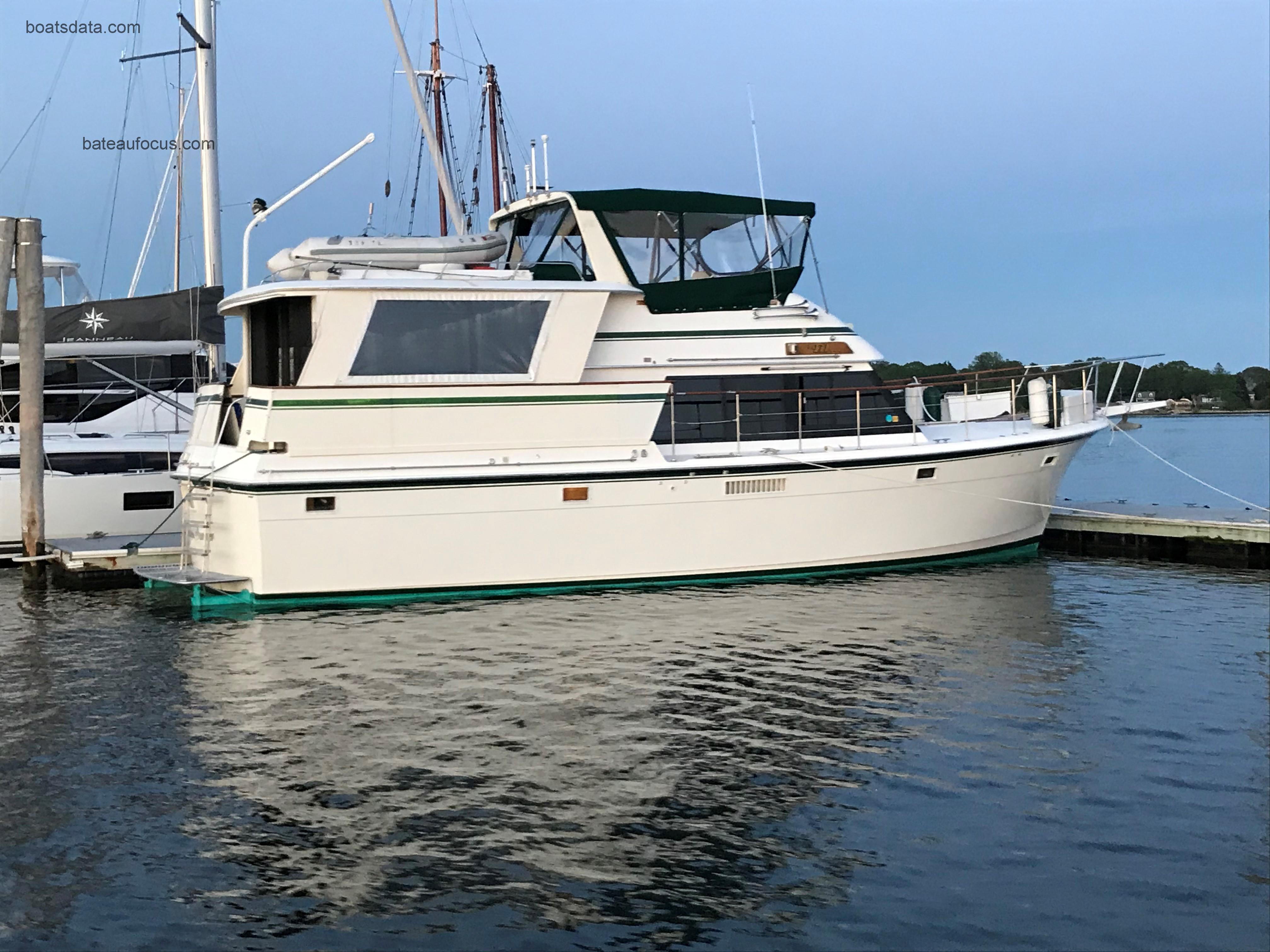 Atlantic 47 Motor Yacht avis et fiche technique 