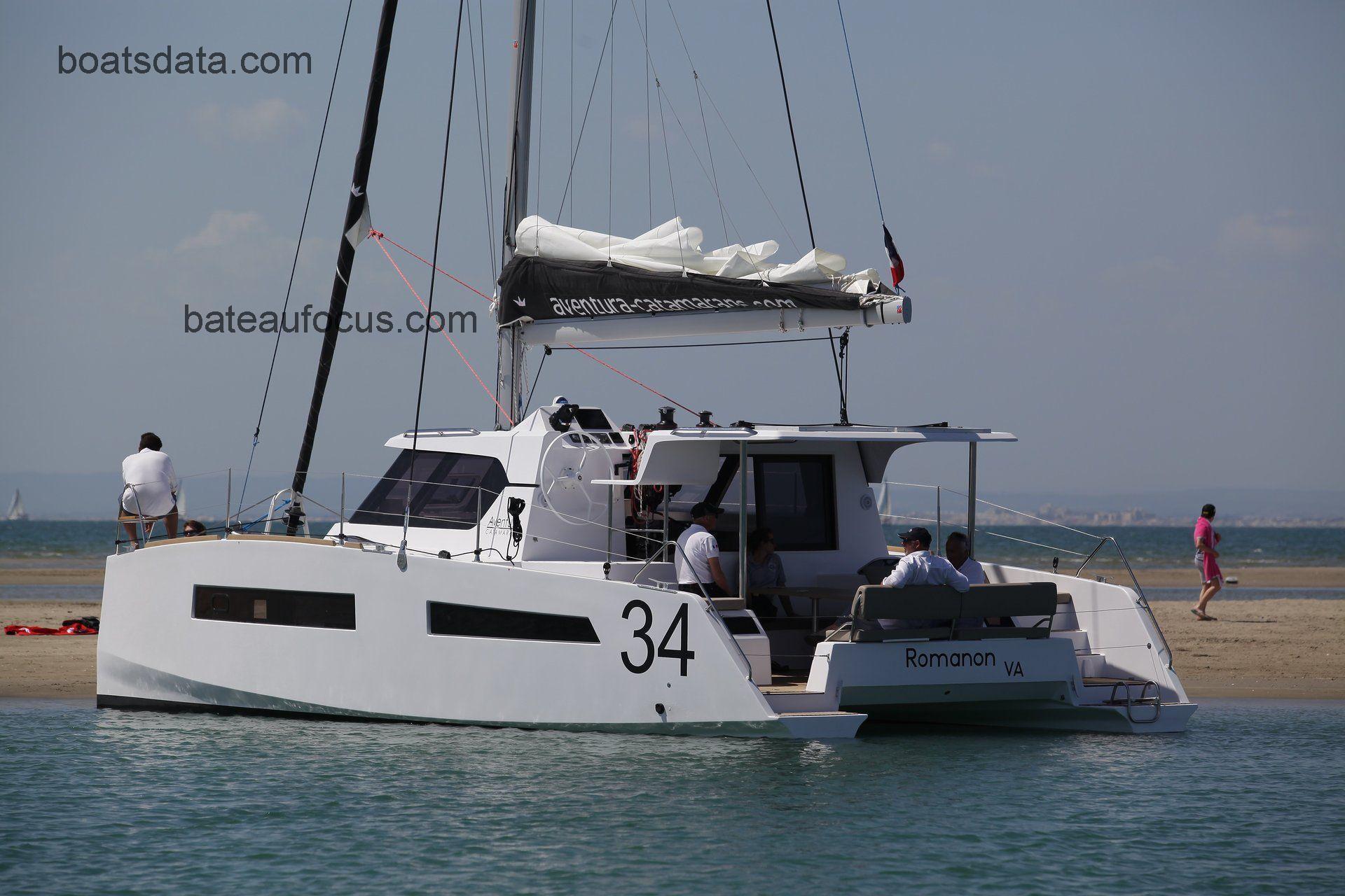 Aventura 34 avis et fiche technique 