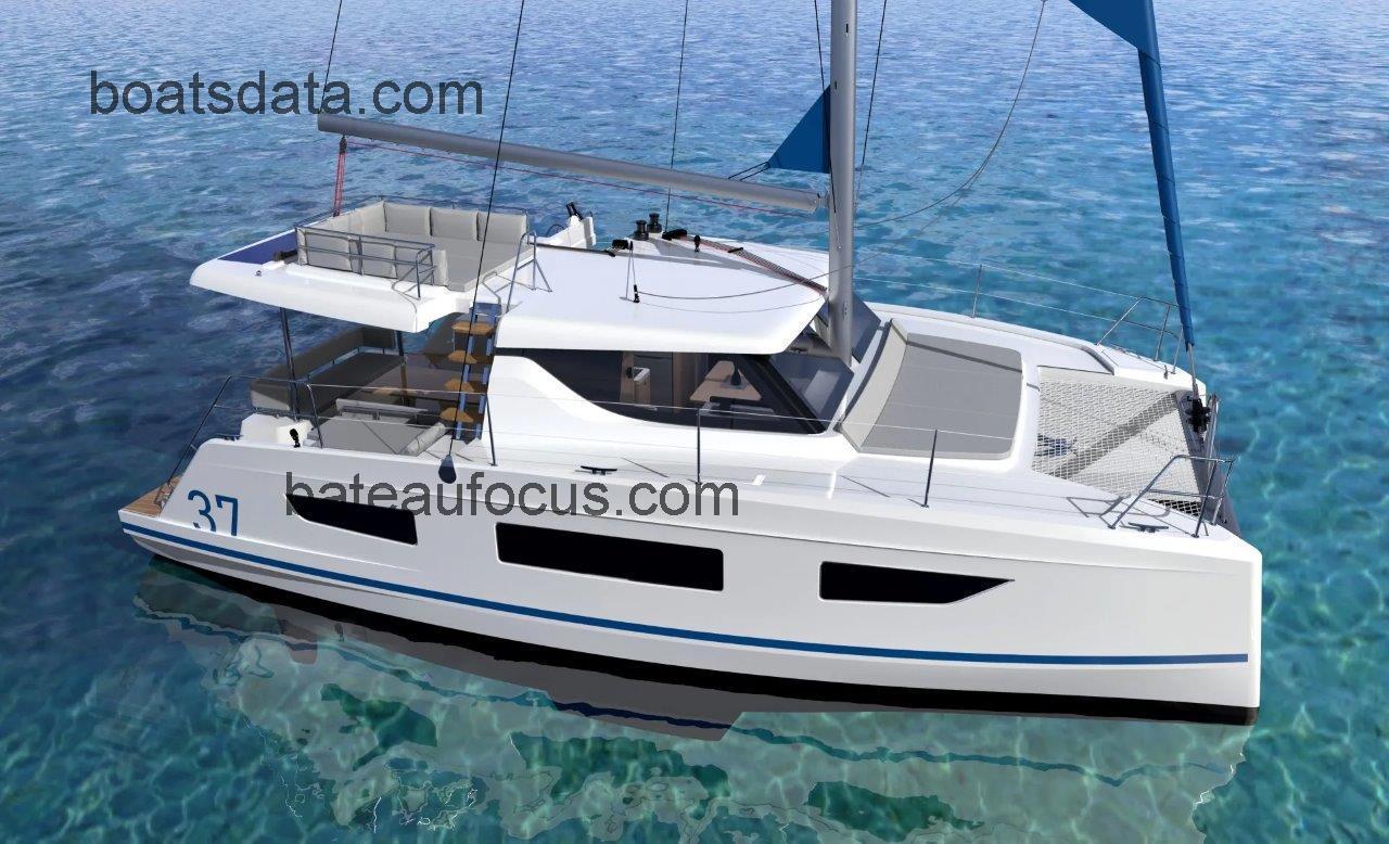Aventura 37 avis et fiche technique 