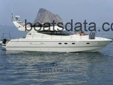 Azimut 43 avis et fiche technique