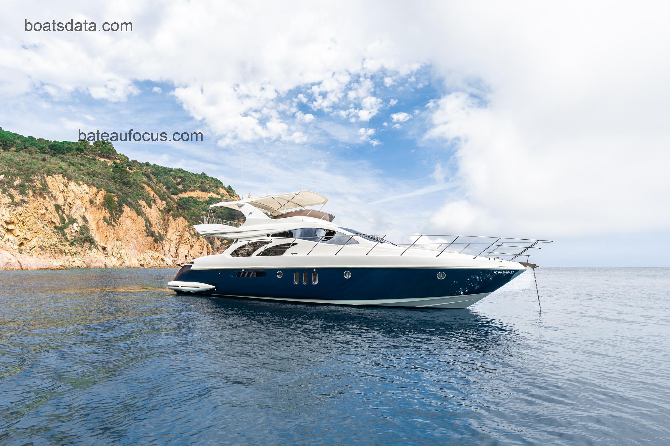 Azimut 55 avis et fiche technique