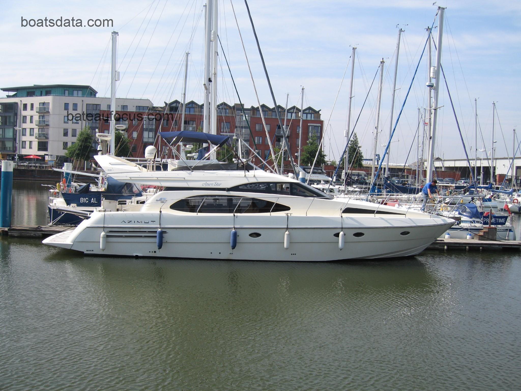 Azimut 58 fiche technique et avis
