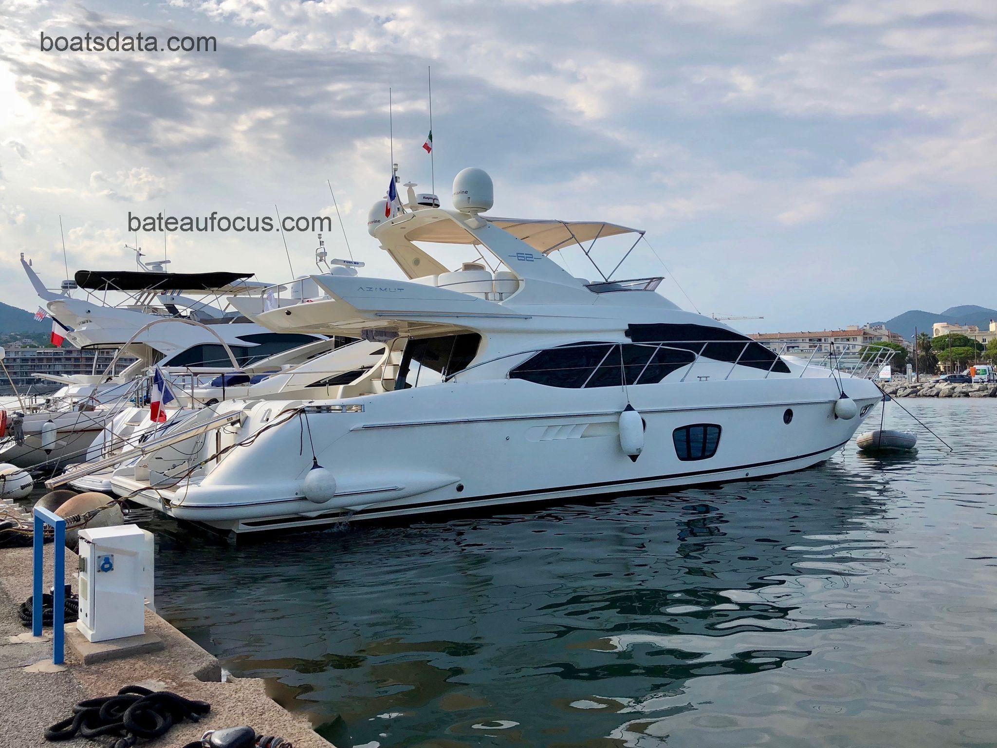 Azimut 62 avis et fiche technique 