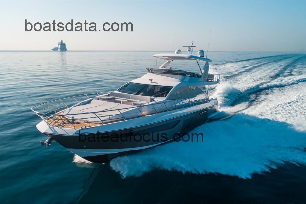 Azimut 72 avis et fiche technique 