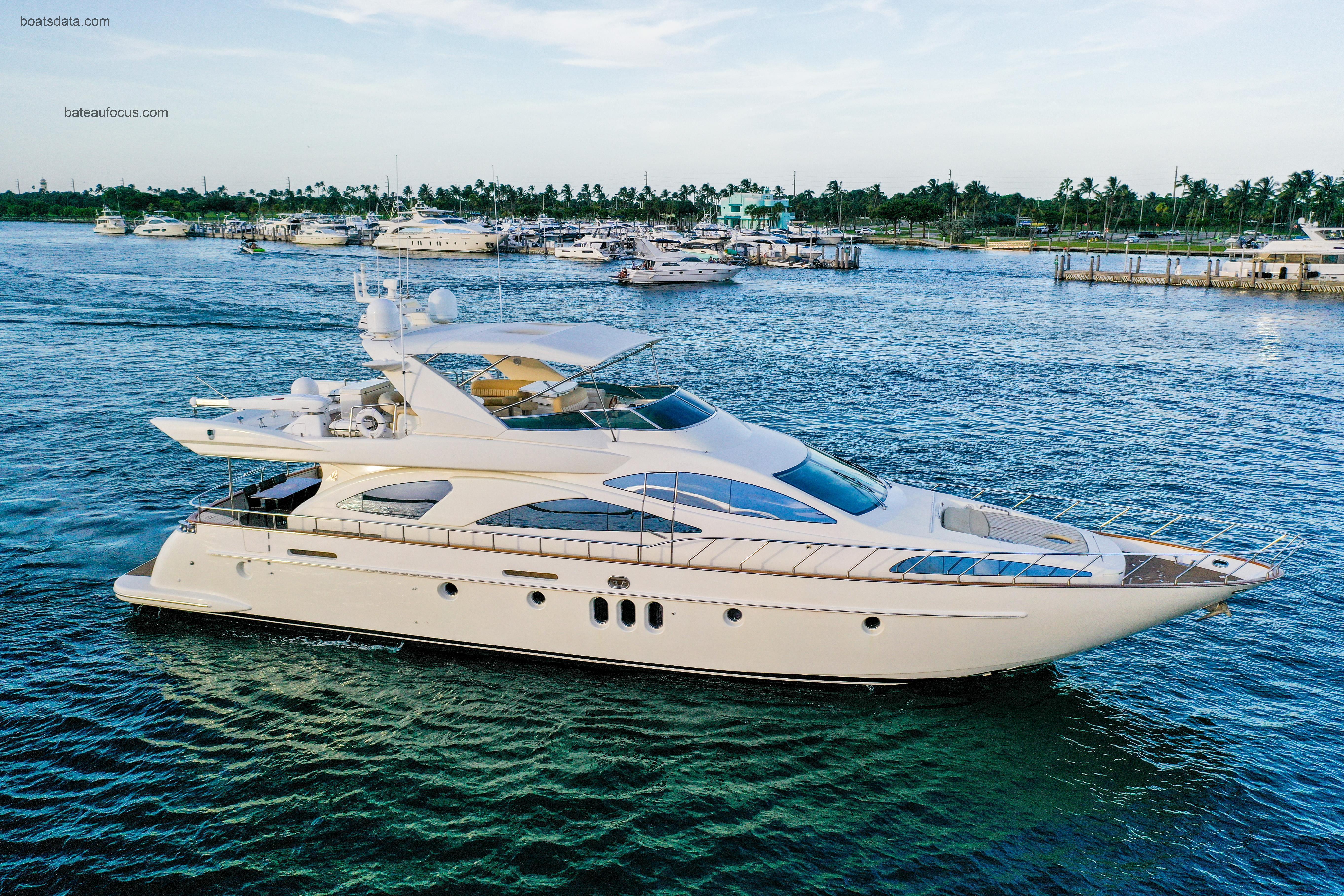 Azimut 80 fiche technique et avis