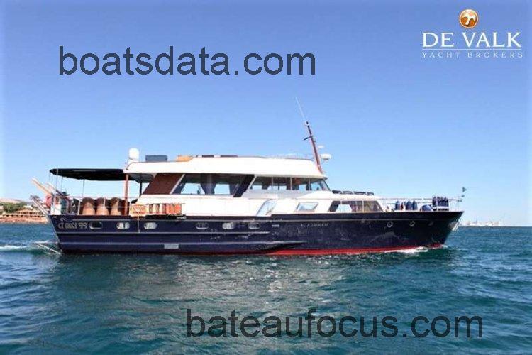 Baglietto Maiorca fiche technique et avis