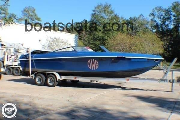 Baja Force 265 avis et fiche technique
