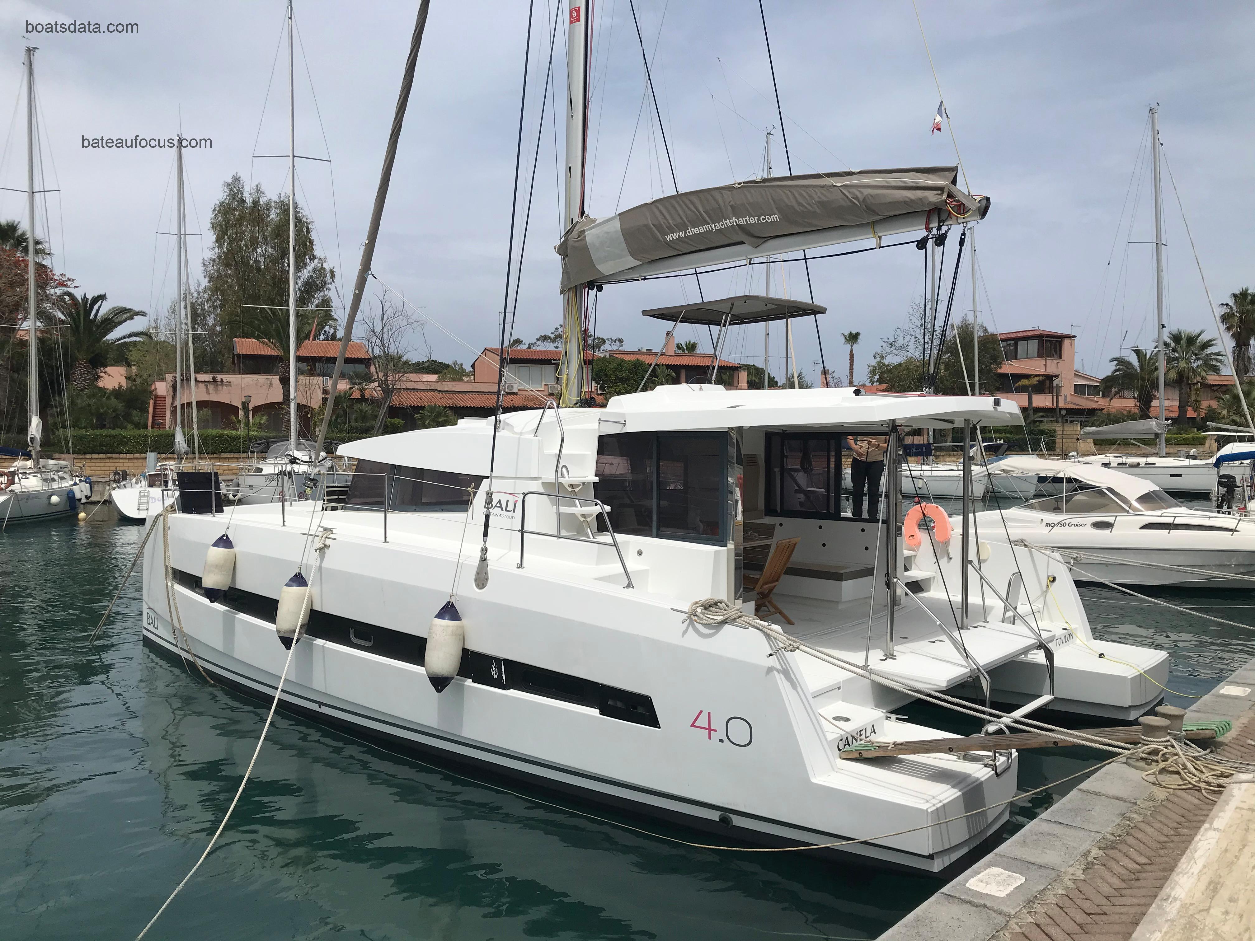 Bali 4.0 avis et fiche technique
