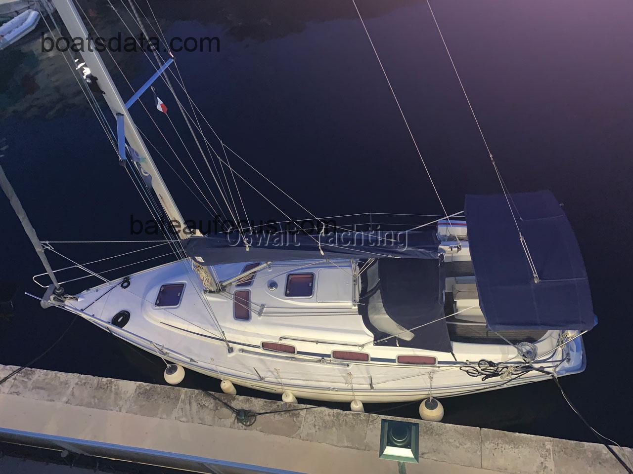 Bavaria 33 Cruiser avis et fiche technique 