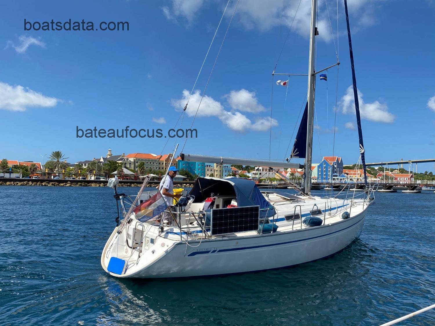 Bavaria 34 avis et fiche technique 