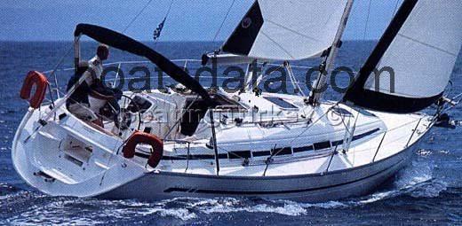 Bavaria 36 fiche technique et avis