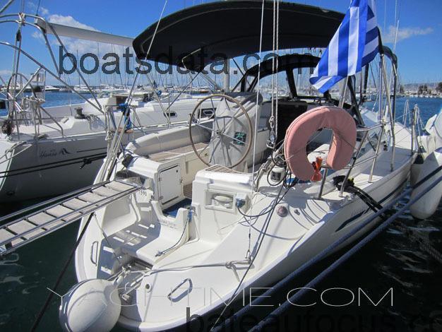 Bavaria 37 avis et fiche technique
