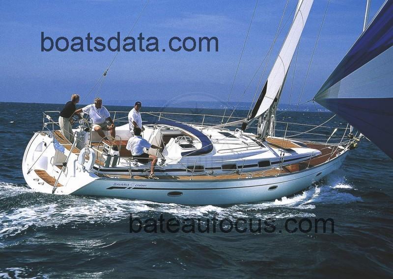 Bavaria 42 avis et fiche technique 