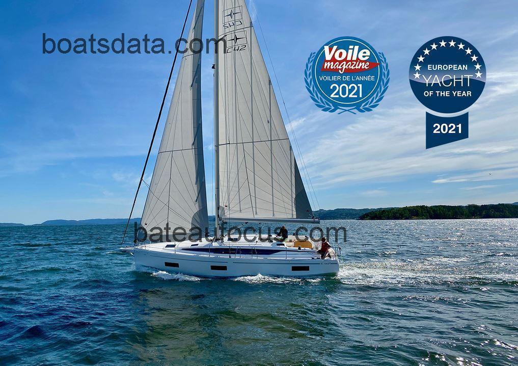 Bavaria C42 avis et fiche technique