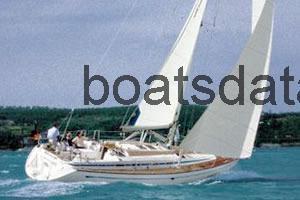 Bavaria Cruiser 50 avis et fiche technique 