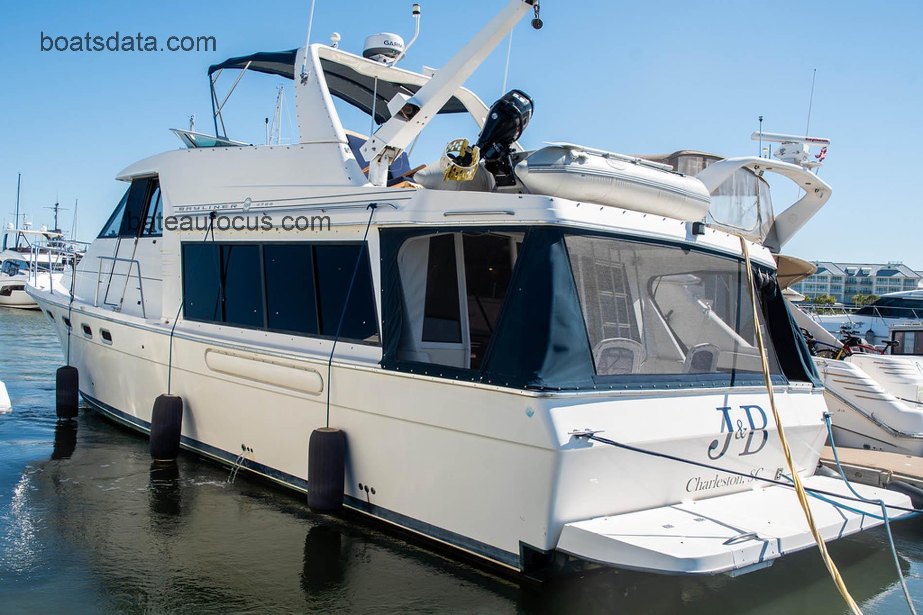 Bayliner 4788 Pilothouse fiche technique et avis