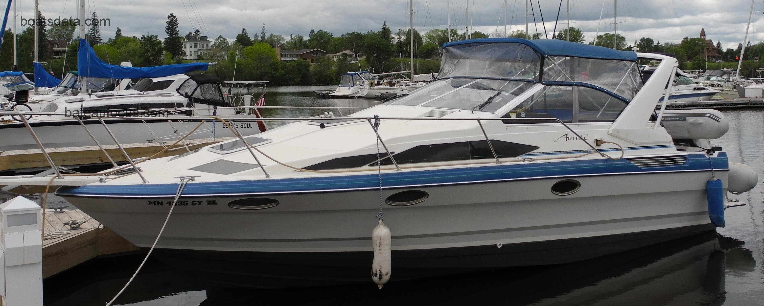 Bayliner Avanti 2955 avis et fiche technique