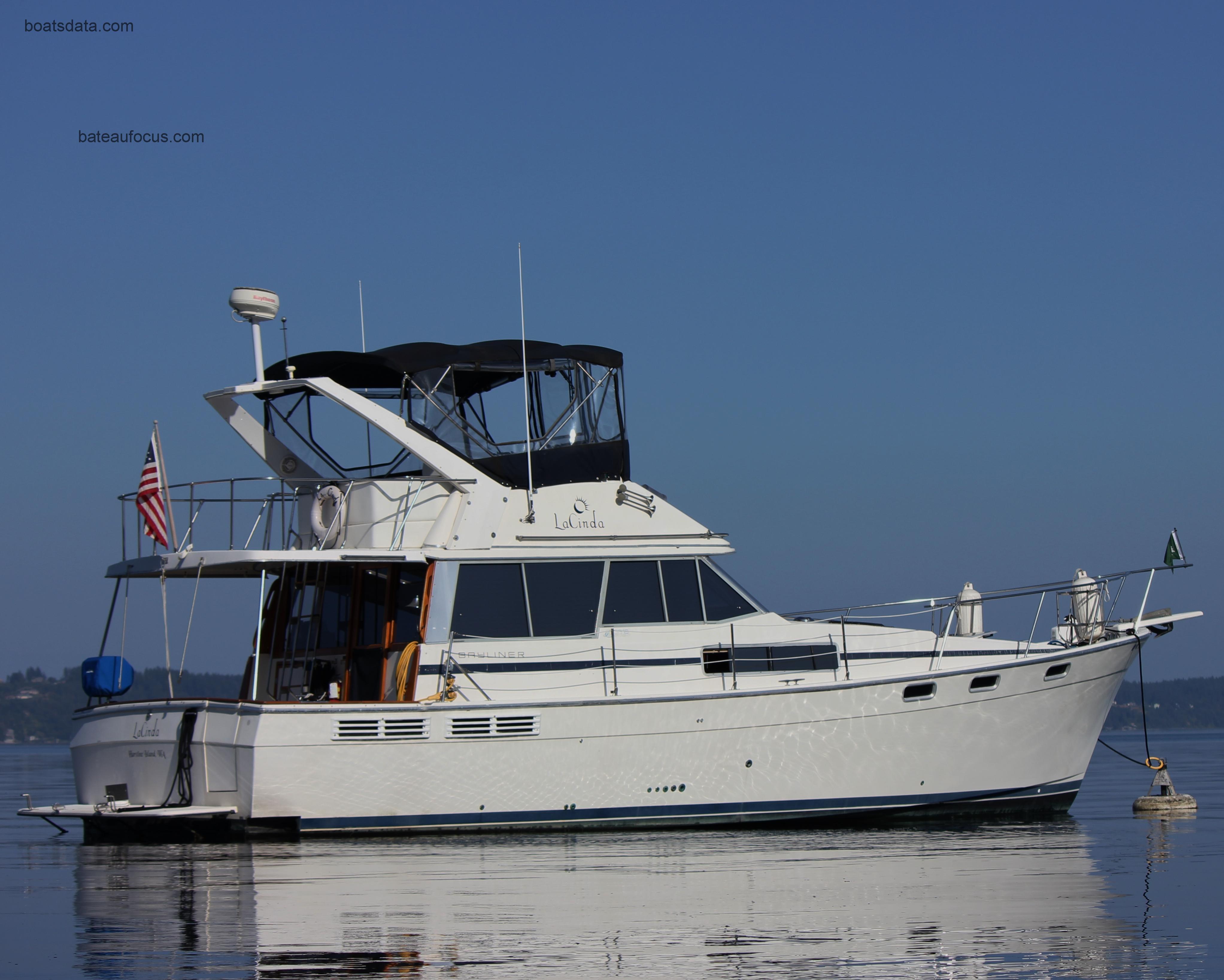 Bayliner Motor Yacht avis et fiche technique