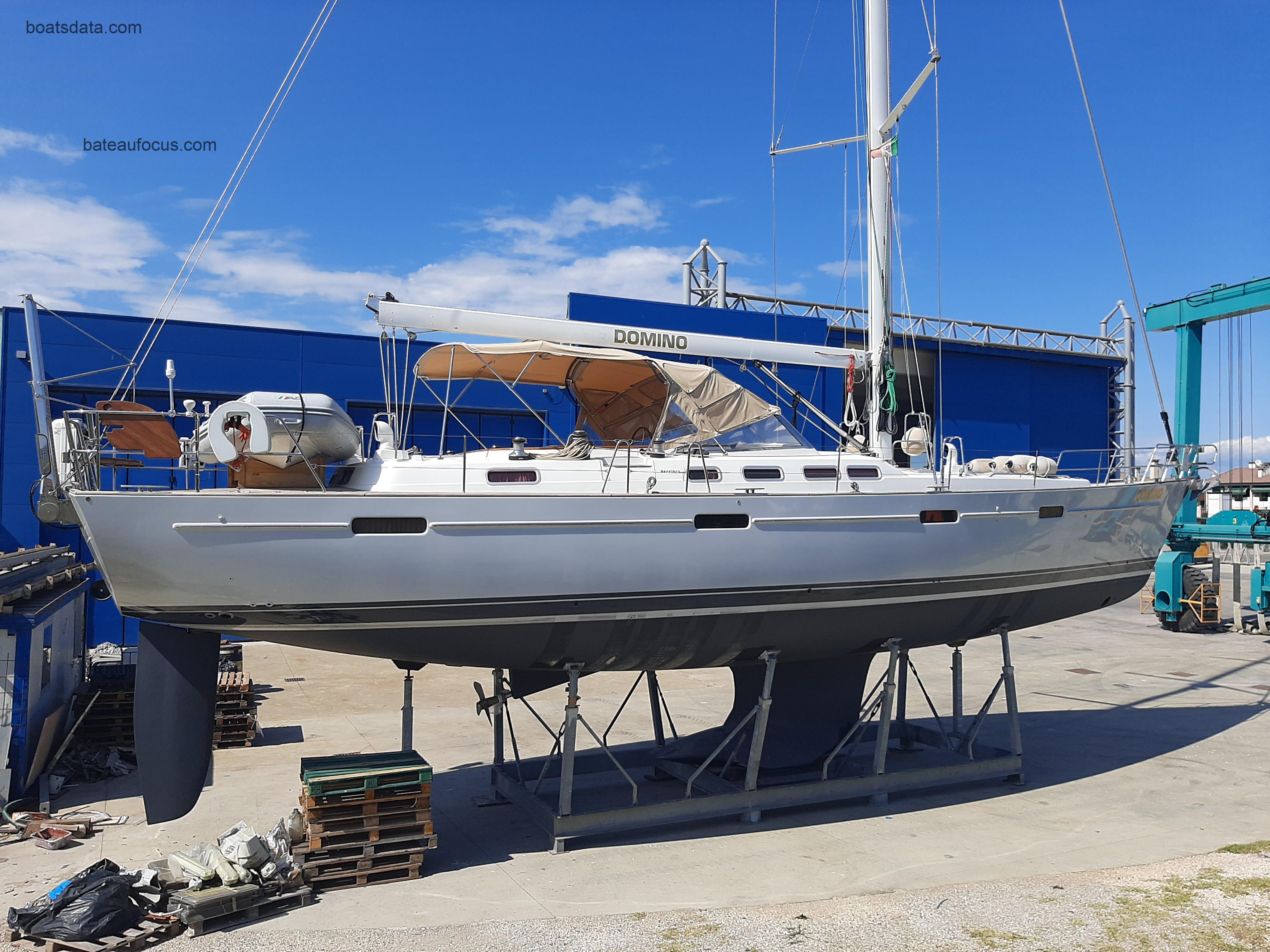 Beneteau Beneteau 57 avis et fiche technique 
