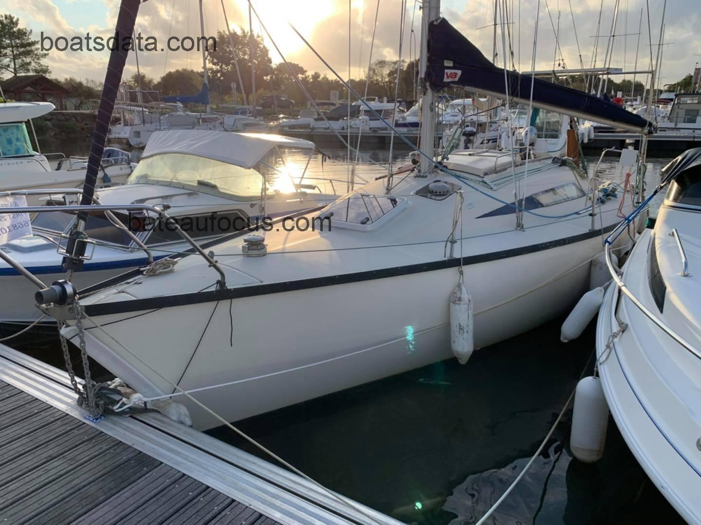 Beneteau FIRST 25 avis et fiche technique