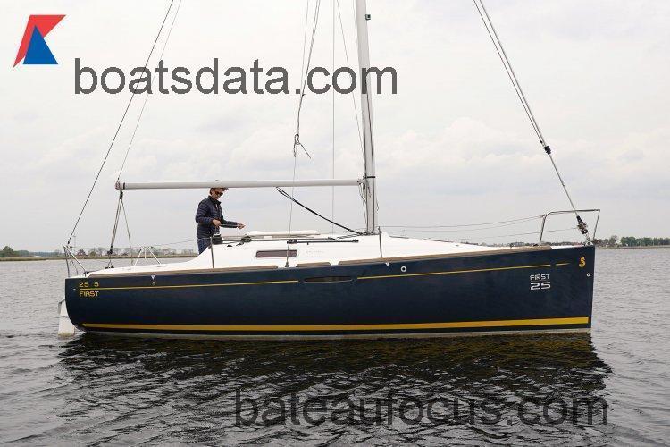 Beneteau FIRST 25 S avis et fiche technique 