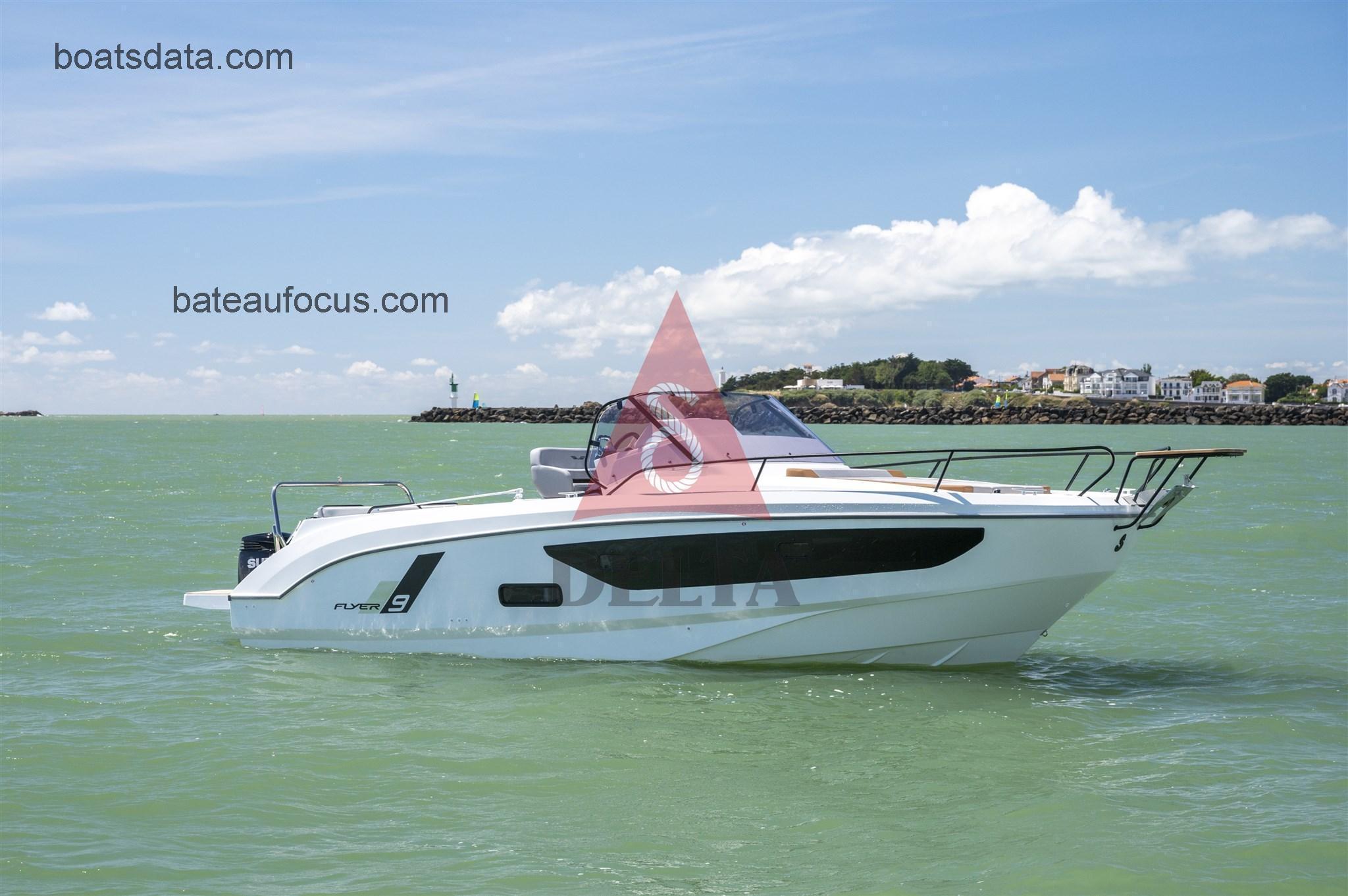 Beneteau Flyer 9 avis et fiche technique