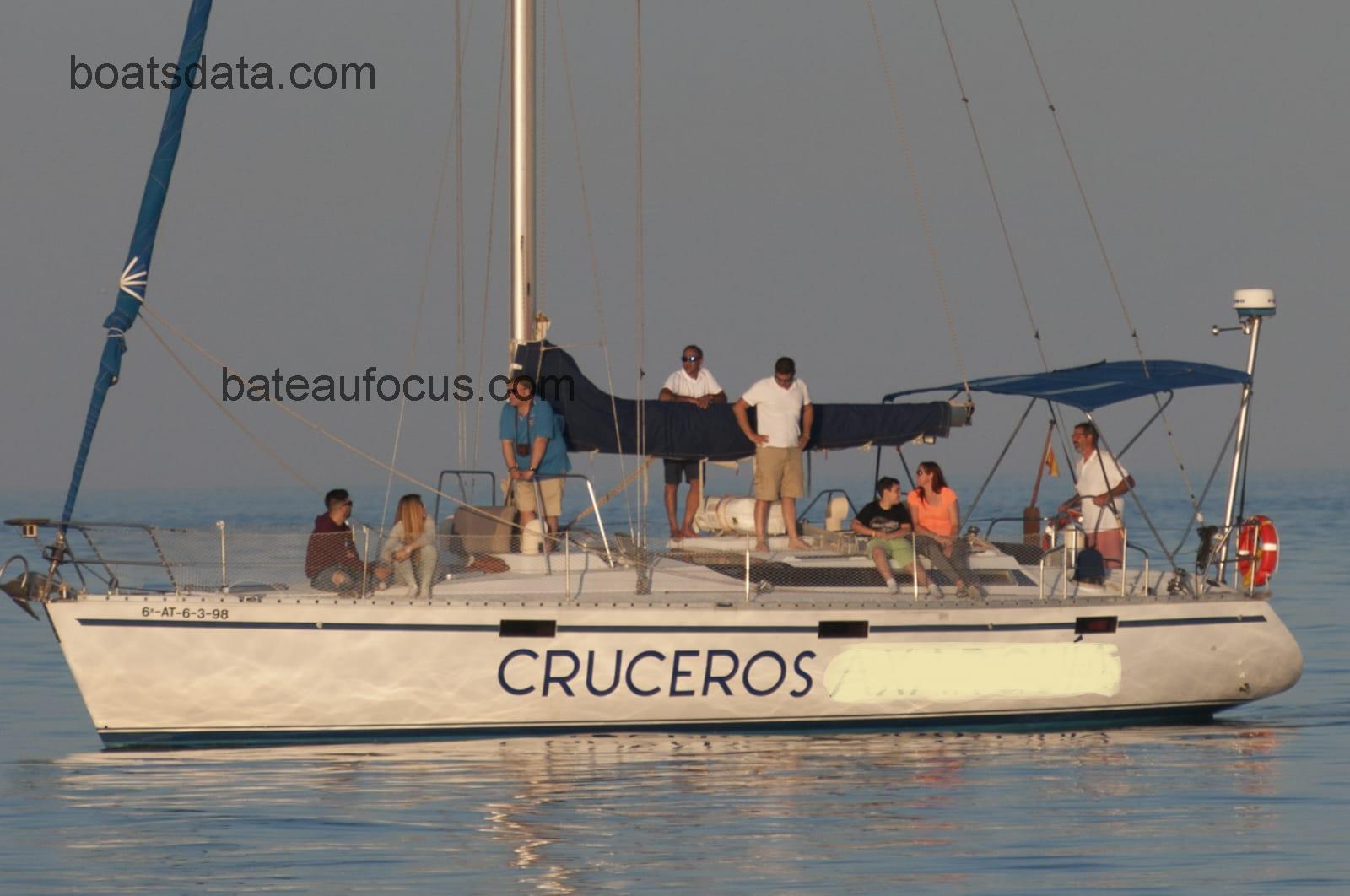 Beneteau Oceanis 430 avis et fiche technique 