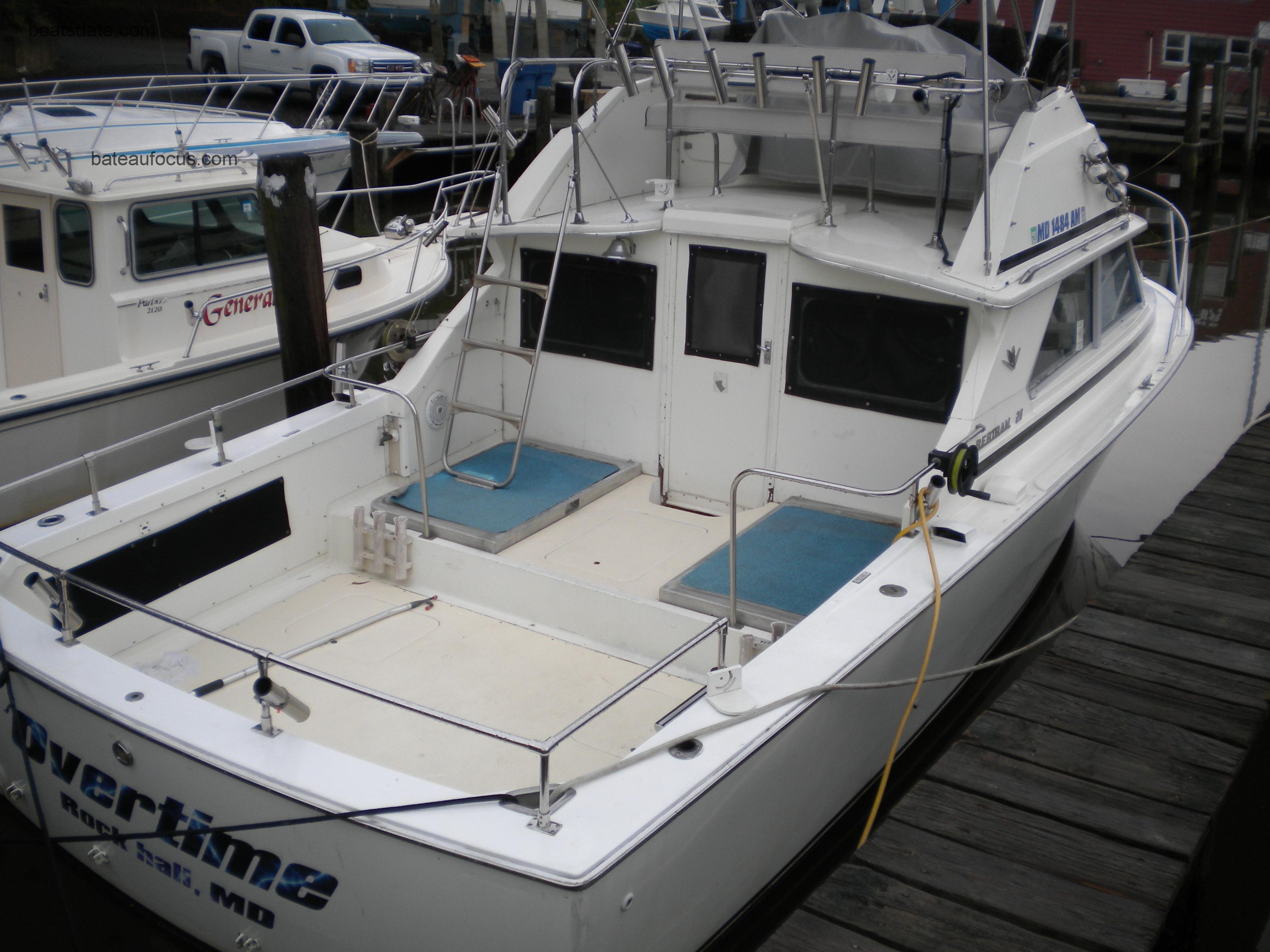 Bertram 28 Sport Fisherman fiche technique et avis