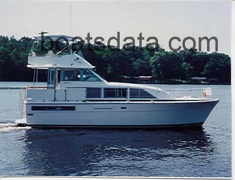 Bertram 42 Motor Yacht avis et fiche technique