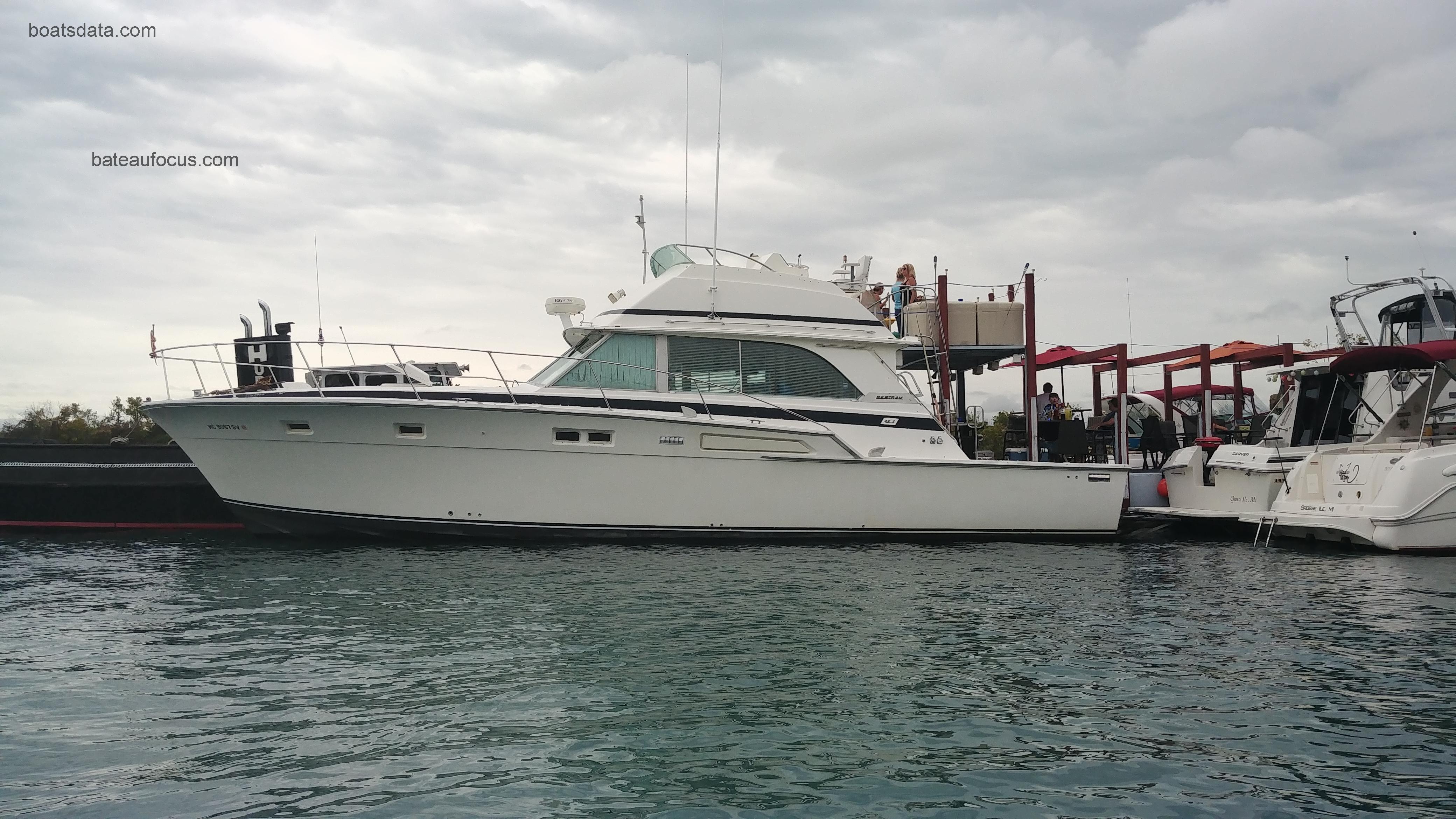 Bertram 46.6 fiche technique et avis