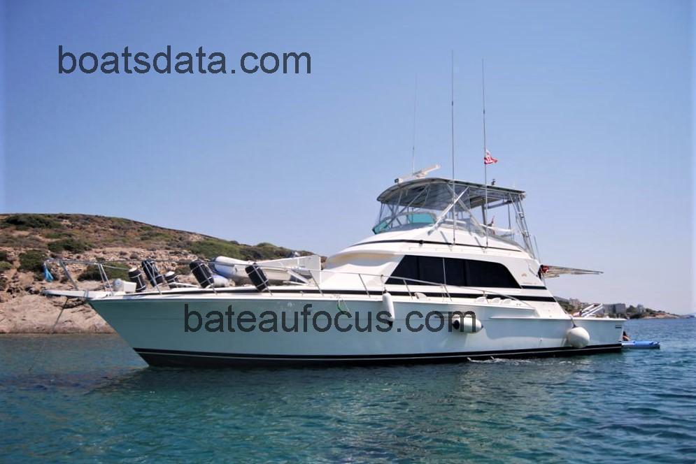 Bertram 54 fiche technique et avis