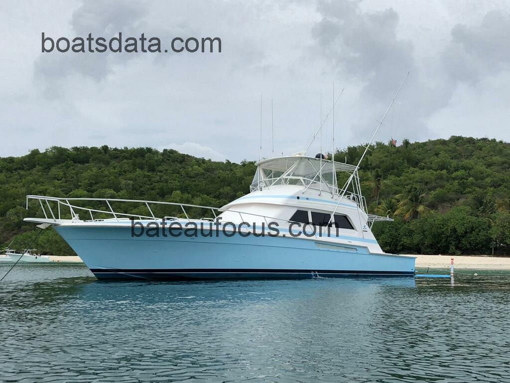 Bertram 60 Convertible avis et fiche technique