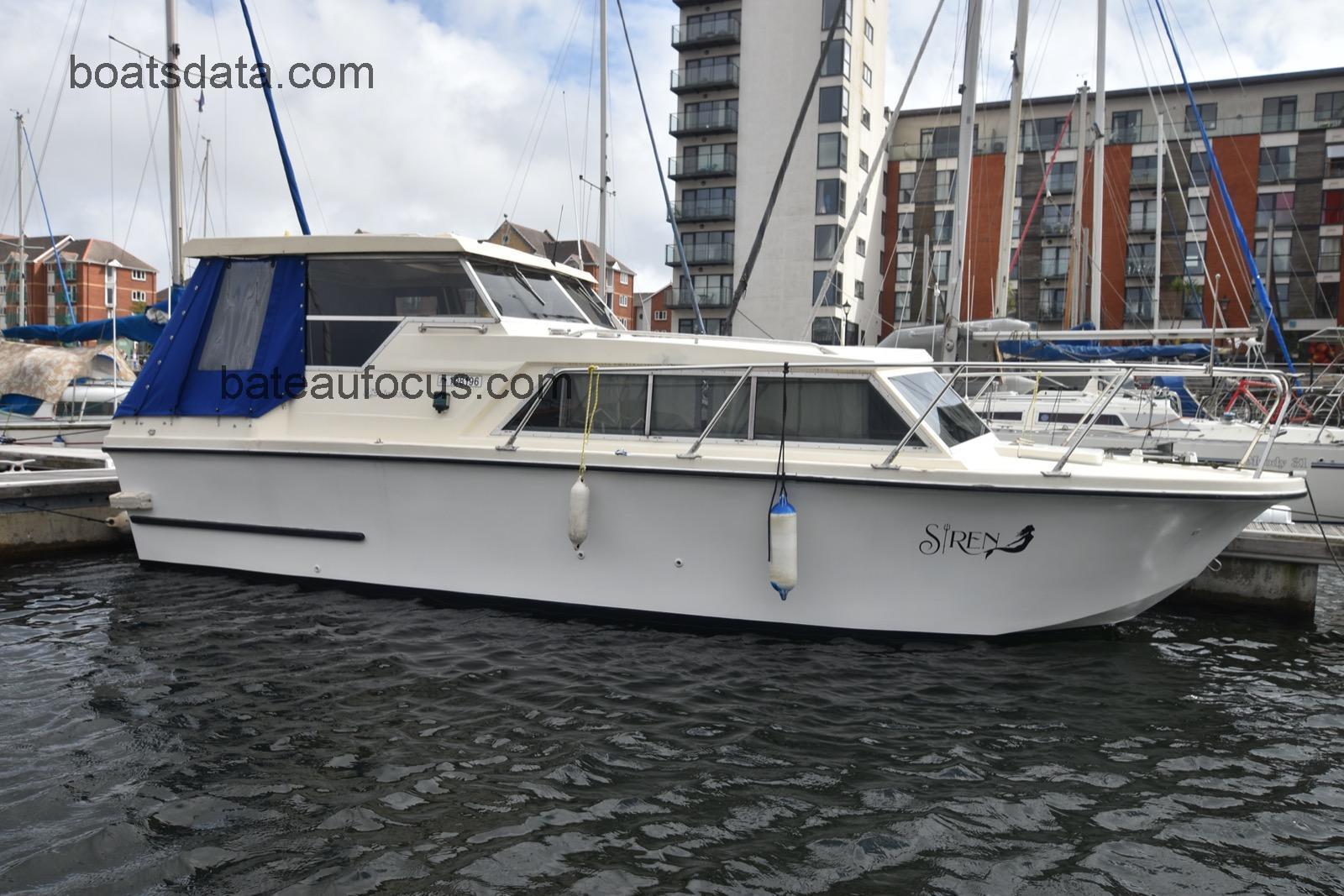 Birchwood 25 avis et fiche technique 