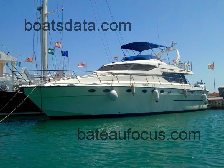 Birchwood TS54 avis et fiche technique 