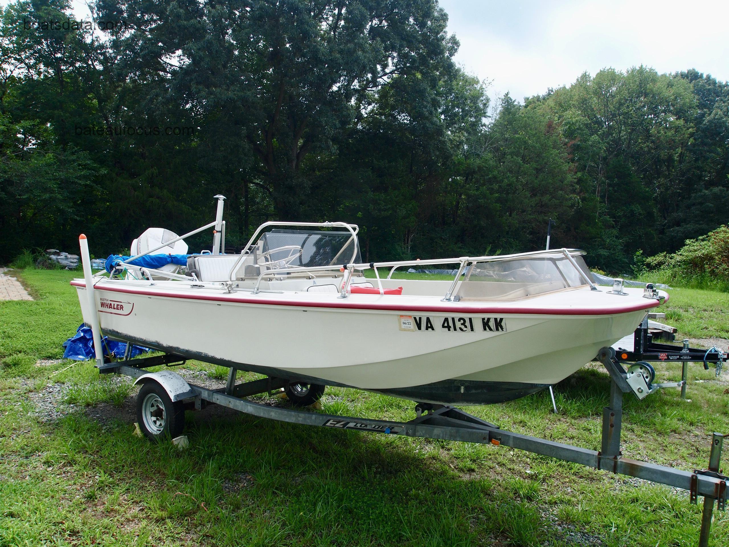 Boston Whaler 17 Newport avis et fiche technique