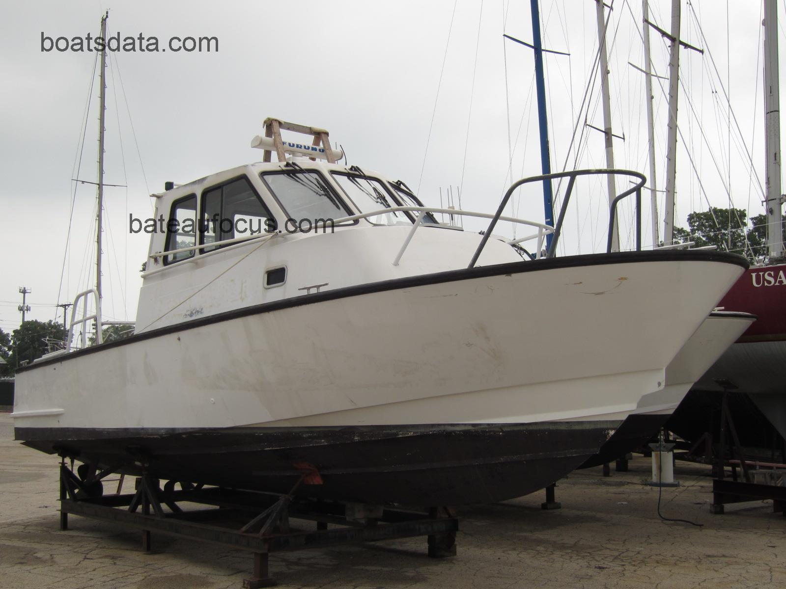 Boston Whaler Defiance avis et fiche technique
