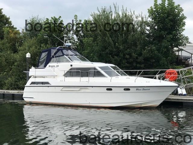 Broom 33 avis et fiche technique 