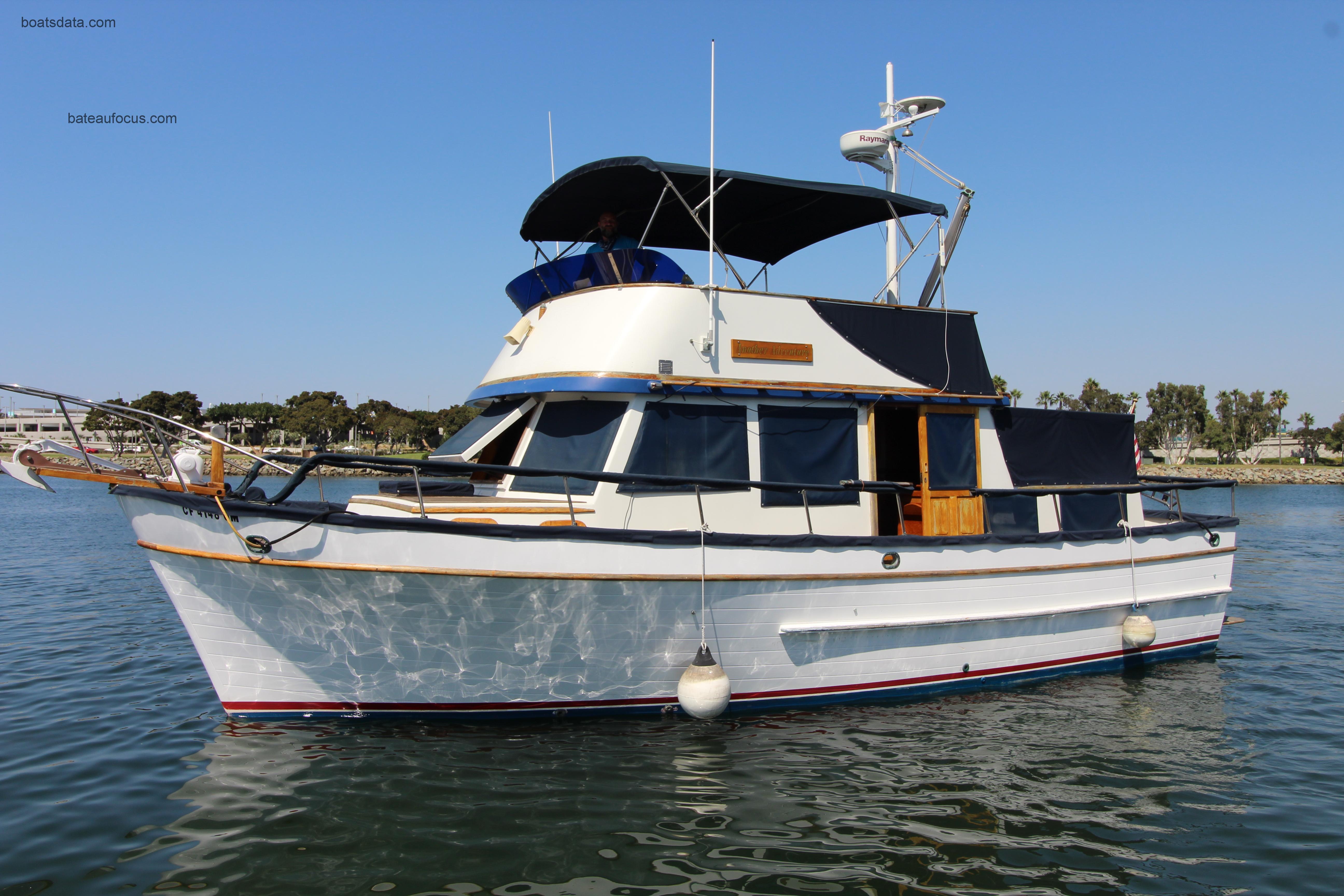 C&C 37 avis et fiche technique