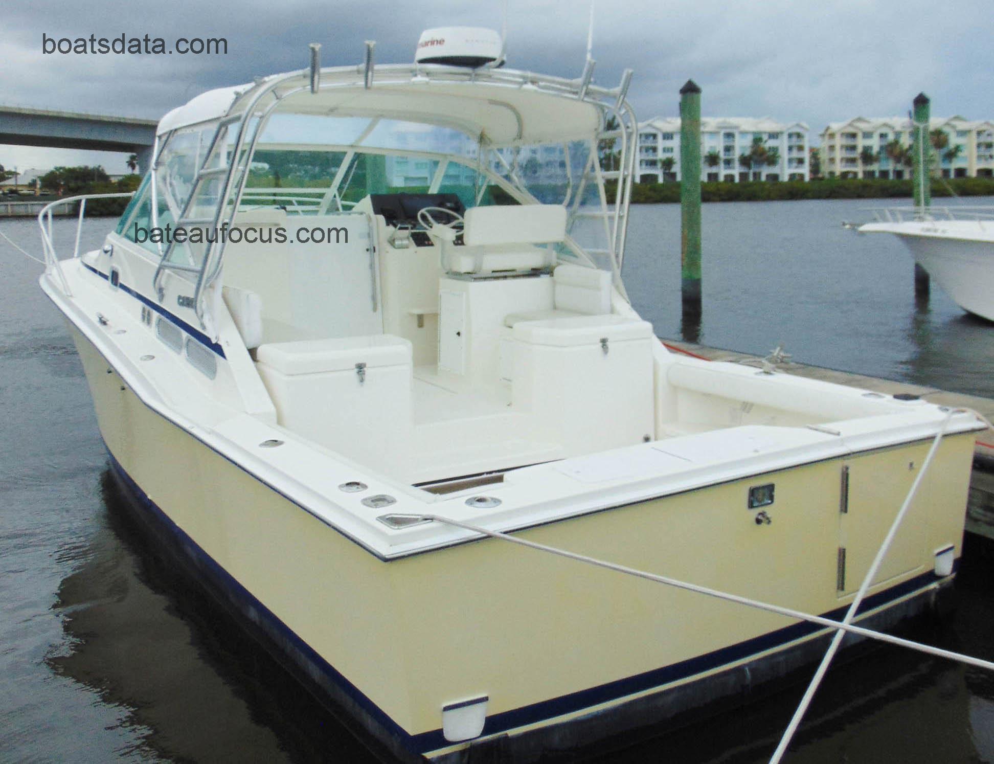 Cabo Express fiche technique et avis