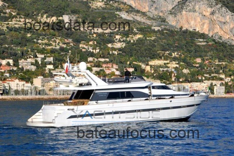 Cantieri Di Pisa Akhir 22 avis et fiche technique 