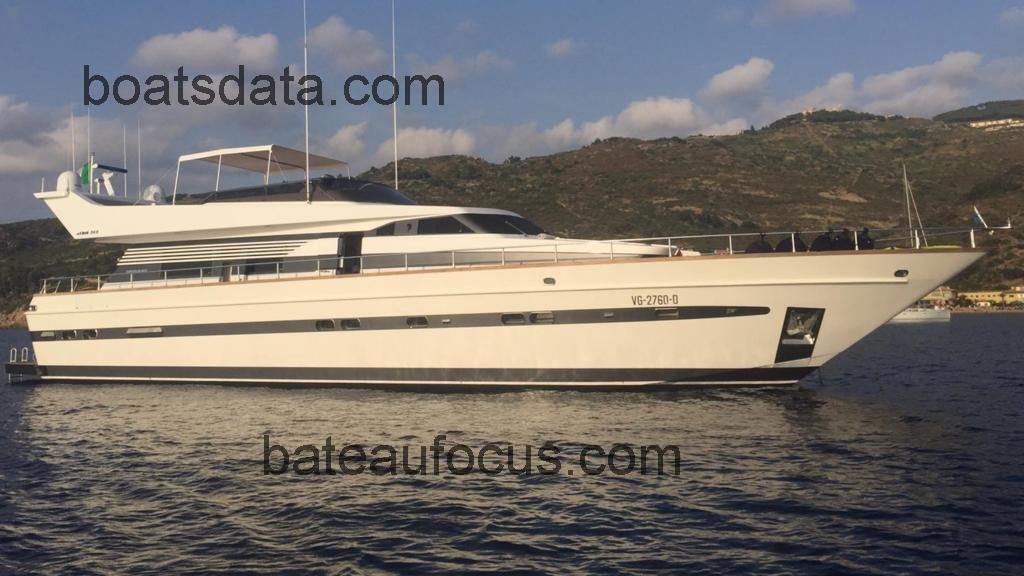 Cantieri Di Pisa Akhir 25 avis et fiche technique 